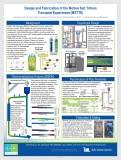 Design and Fabrication of the Molten Salt Tritium Transport Experiment (MSTTE)